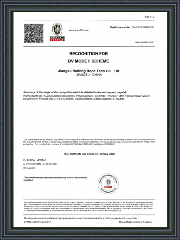 Recognition For BV Mode II Scheme